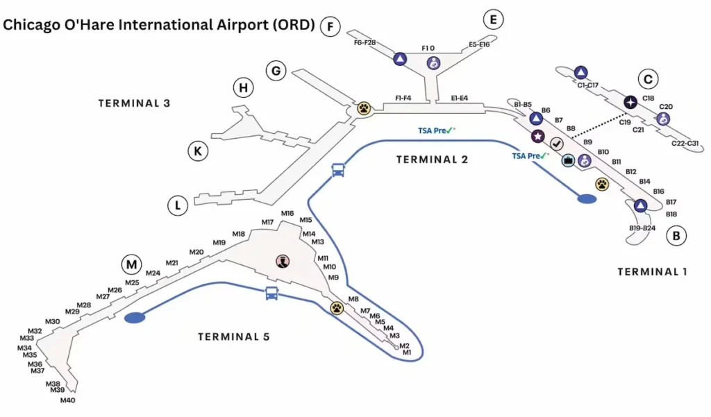 ORD Destination Airport